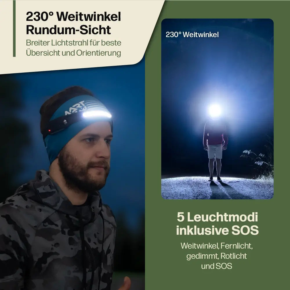 Adventure Light 2.0 - das Original