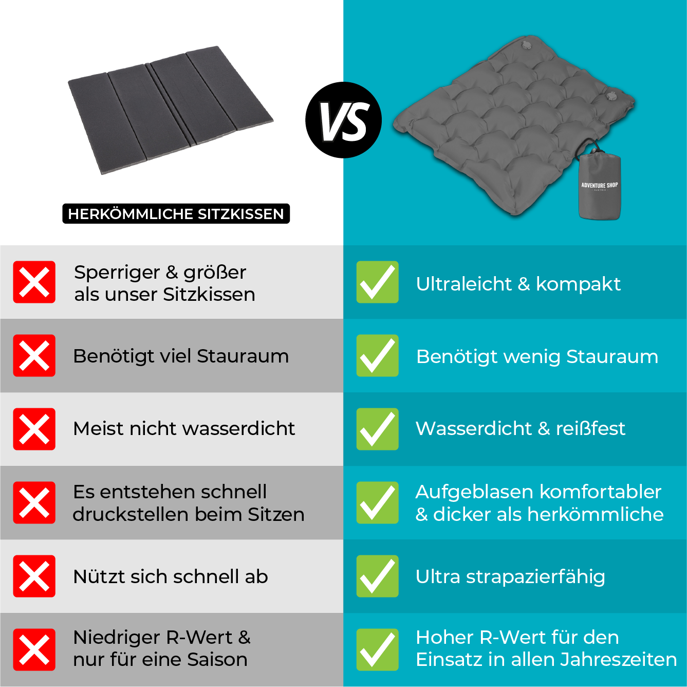 Ultralicht en compact zitkussen – perfect voor onderweg.