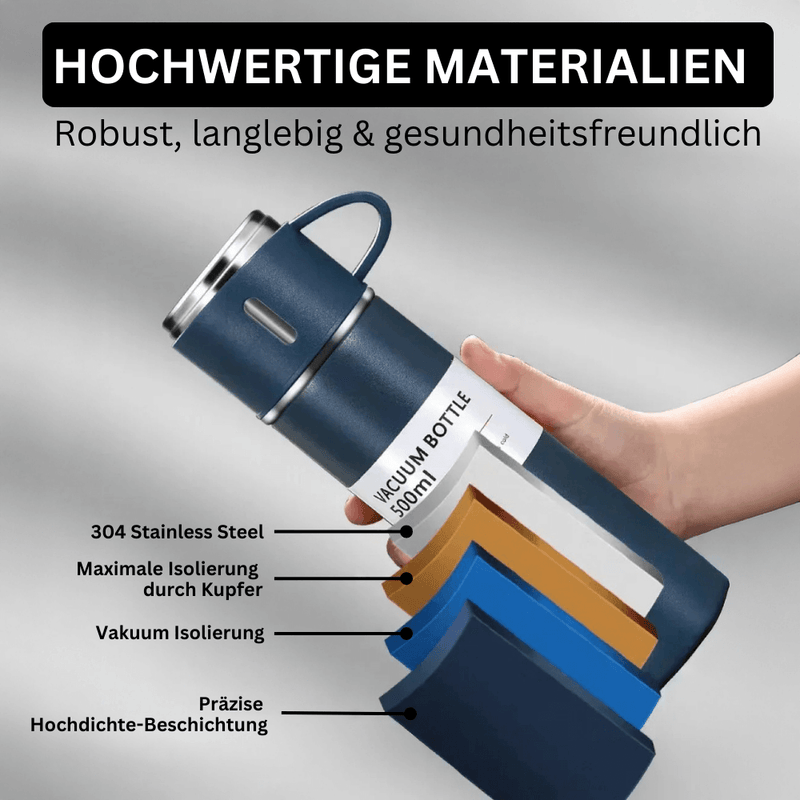 Vakuumisolierte Edelstahl-Thermosflasche