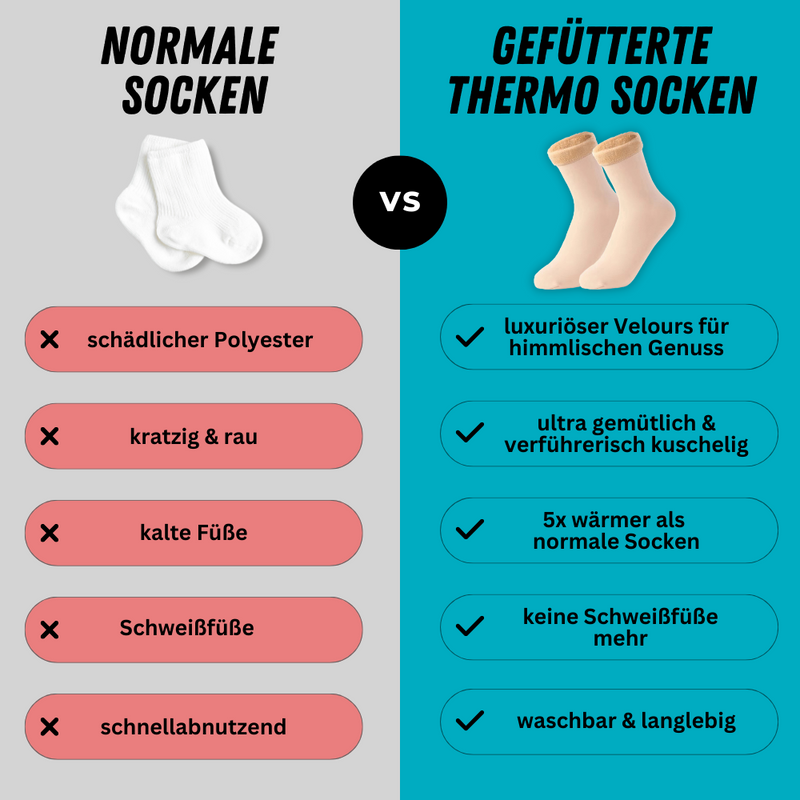 Gefütterte Thermosocken