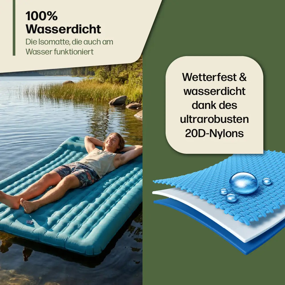 Ultrakompakte Doppel-Isomatte – Komfort für 2 Personen