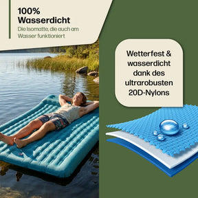 Ultrakompakte Doppel-Isomatte – Komfort für 2 Personen