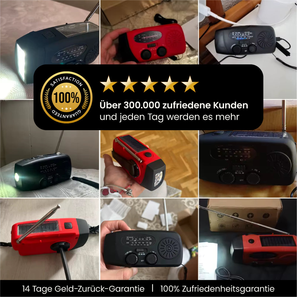 Dynox - ideal für Stromausfälle & Blackouts