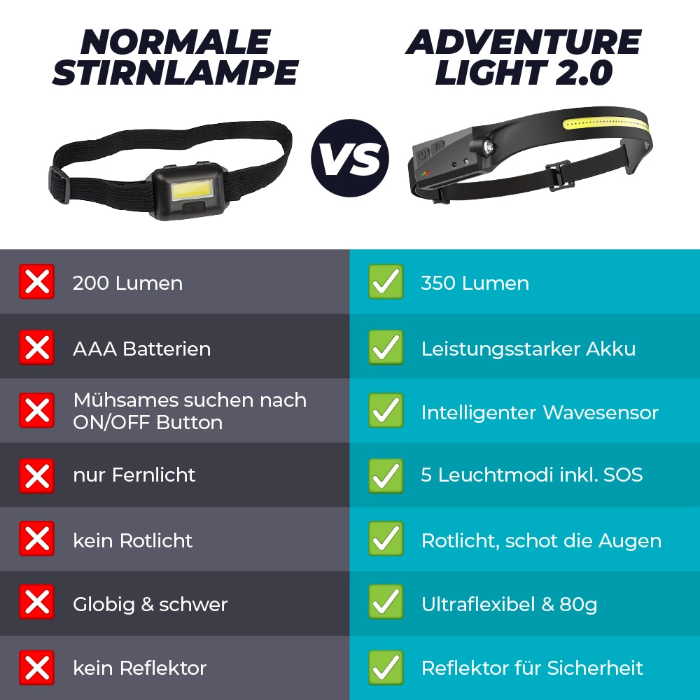 Adventure Light 2.0 - mit Red Light Mode