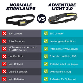 Adventure Light 2.0 - mit Red Light Mode