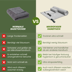 Ultralight microfiber travel towel – quick-drying &amp; compact