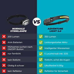 Adventure Light 2.0 - das original