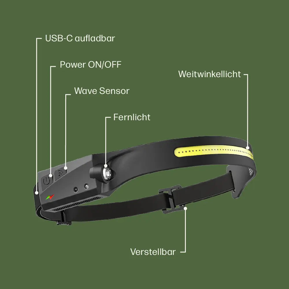 Adventure Light – alkuperäinen
