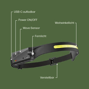 Adventure Light – alkuperäinen