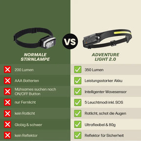 Adventure Light 2.0 - das Original