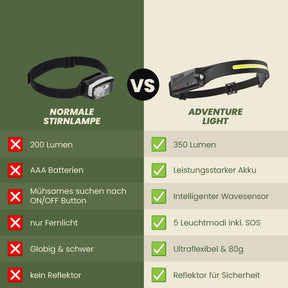 Adventure Light - das Original