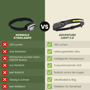 Adventure Light 2.0 - das Original