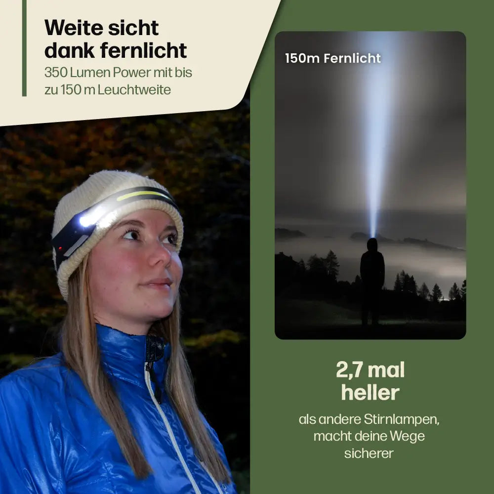 Adventure Light - das Original