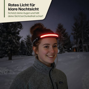 Adventure Light Pro