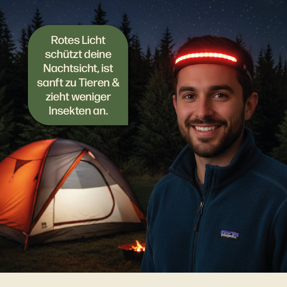 Adventure Light Pro