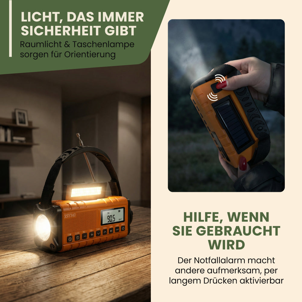 Dynox Pro - zuverlässige Energie im Notfall