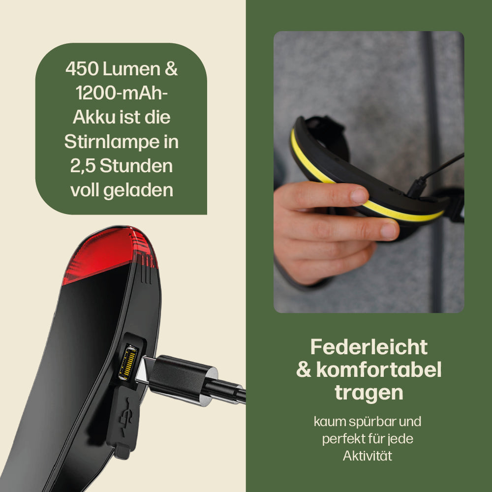 Adventure Light Max