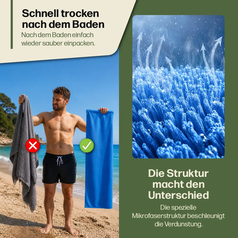 TravelTowel Pro – trocknet schnell, saugt stark, passt in jede Tasche