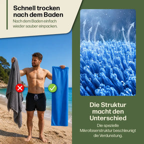 TravelTowel Pro – trocknet schnell, saugt stark, passt in jede Tasche