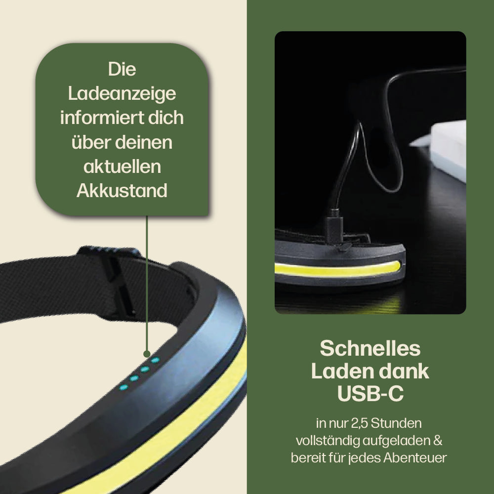 Adventure Light Pro