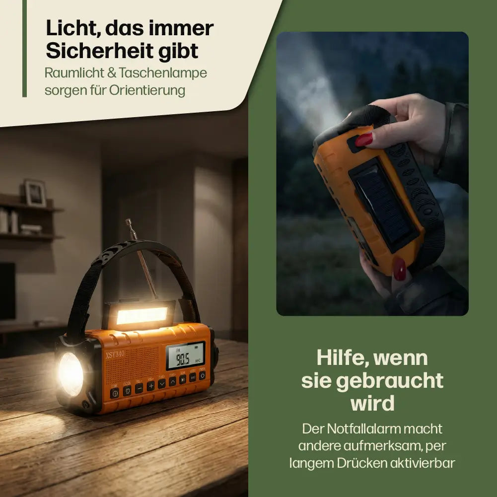 Dynox Pro - zuverlässige Energie im Notfall