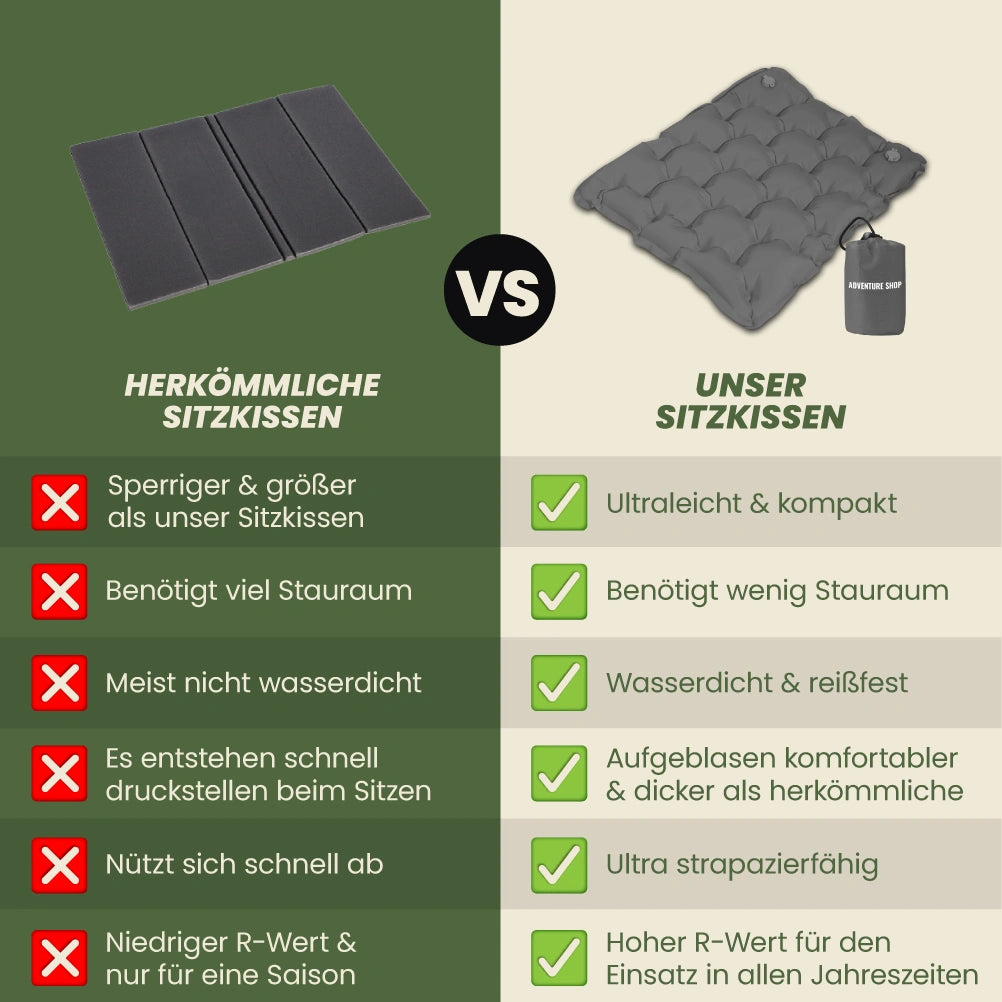 Ultraleichtes & kompaktes Sitzkissen - perfekt für den Herbst