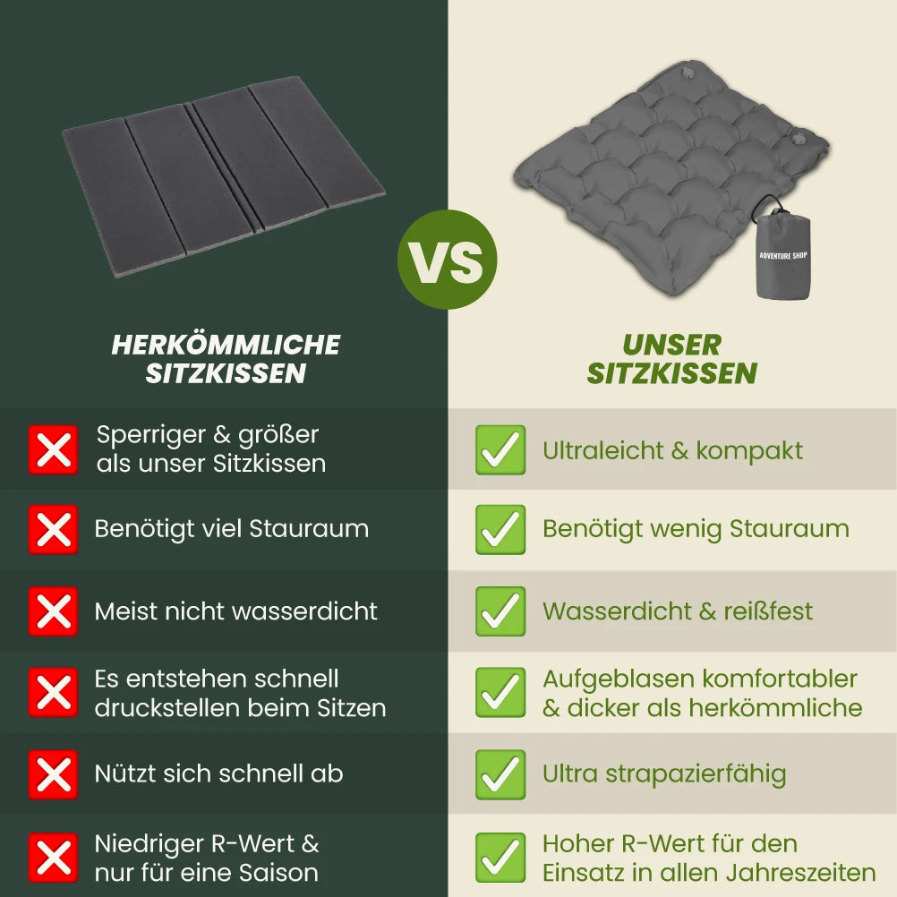 Ultralicht en compact zitkussen – perfect voor onderweg.