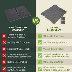 Ultralicht en compact zitkussen – perfect voor onderweg.