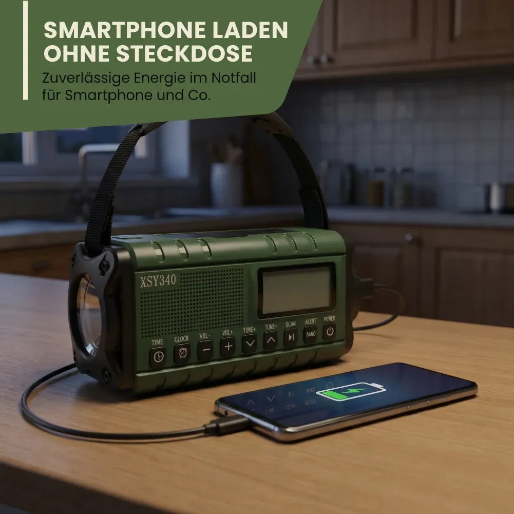 Dynox Pro - zuverlässige Energie im Notfall