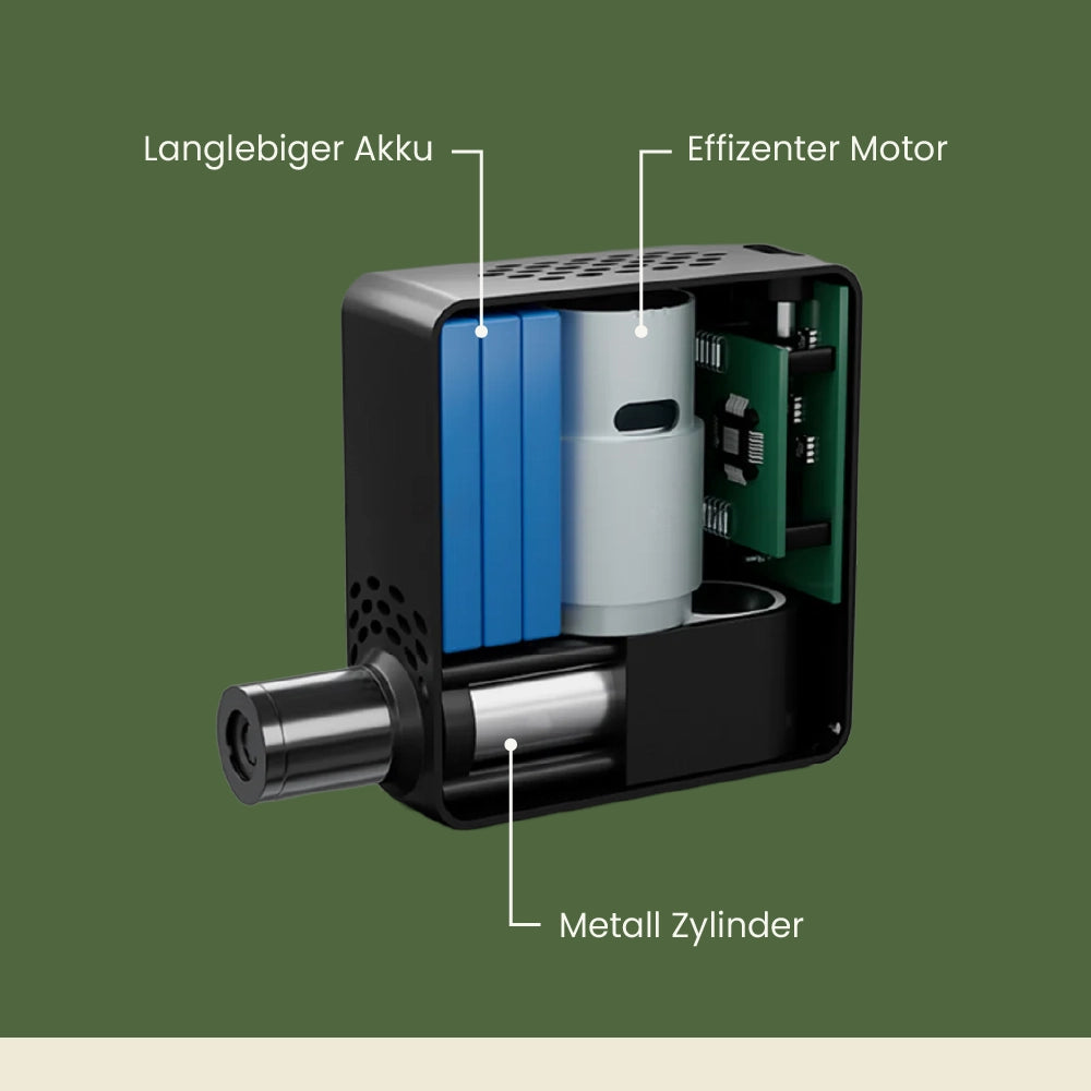 Elektrische Mini Pumpe - mühelos in sekundenschnelle aufpumpen